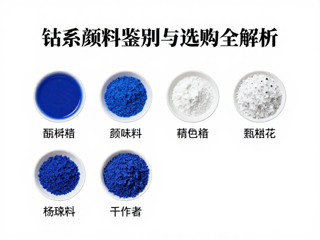 德化矿物颜料识别指南,钴系颜料鉴别与选购全解析