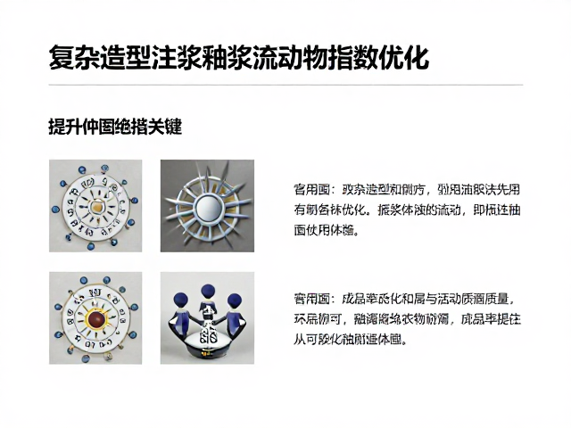复杂造型注浆釉浆流动性指数优化,提升成品率与釉面质量指南