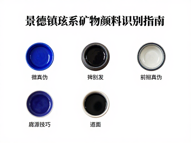 景德镇钴系矿物颜料识别指南，辨别真伪与选购技巧