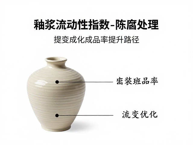 釉浆流动性指数与陈腐处理,提升陶瓷成品率的关键技巧