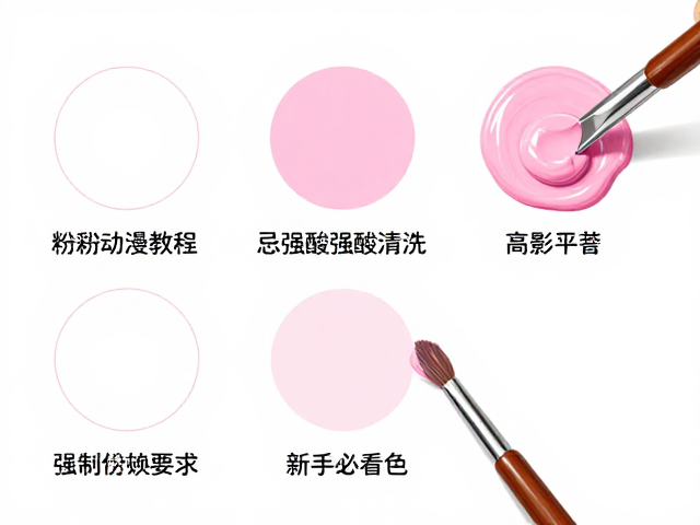 粉彩颜料卡通动漫教程，忌强酸强碱清洗，新手必看的保存与创作指南