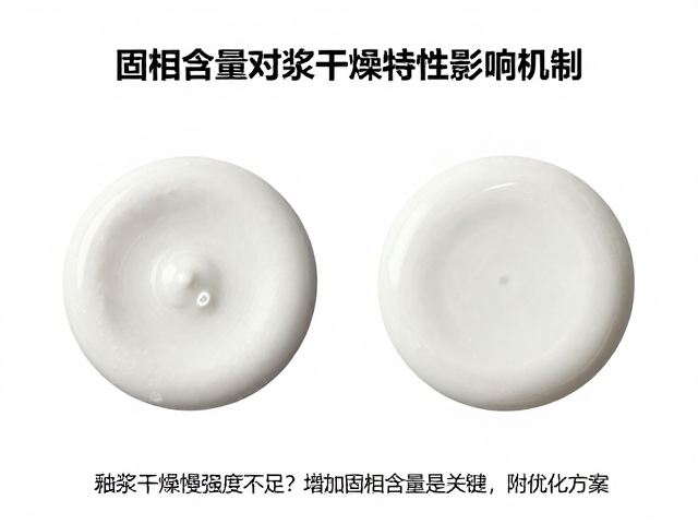 釉浆干燥慢强度不足？增加固相含量是关键，附优化方案