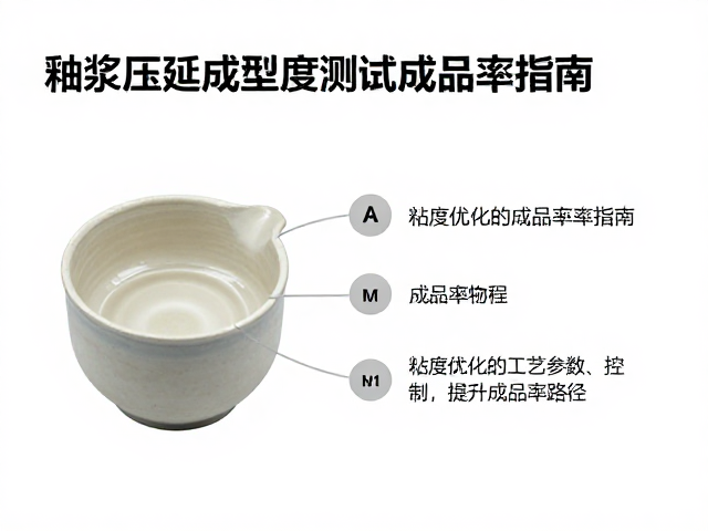 釉浆压延成型粘度测试,控制工艺参数提升成品率指南