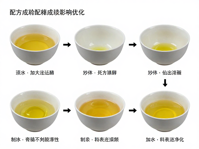 釉浆配方中聚乙烯醇对挤出成型的影响与优化