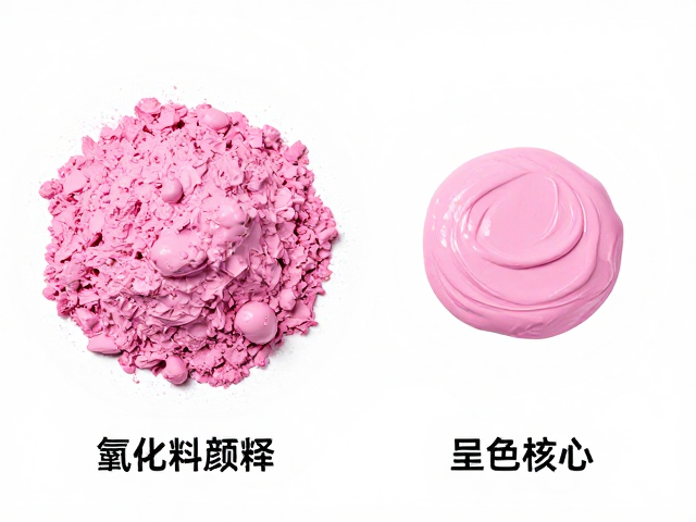 粉彩颜料与氯化物颜料区别？揭秘彩头工艺的核心