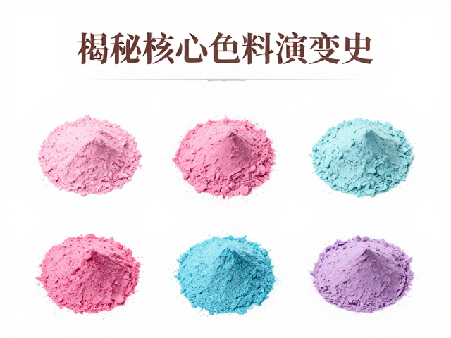 粉彩颜料与珐琅彩兴起,揭秘核心色料演变史