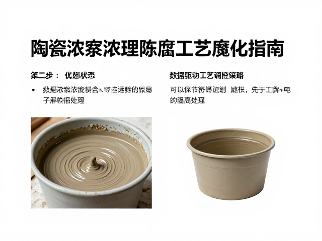 陶瓷泥浆浓度控制与废水处理,陈腐工艺优化指南