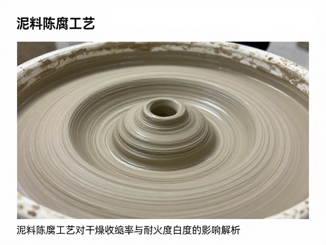 泥料陈腐工艺对干燥收缩率与耐火度白度的影响解析