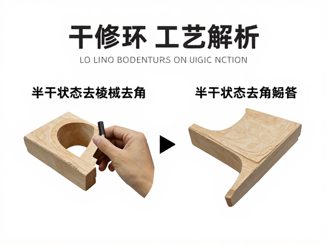 干修坯工艺解析,半干状态去棱去角技巧与常见问题解答