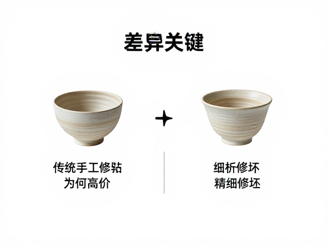 传统手工修坯为何高价?细析干修坯与精细修坯工艺差异