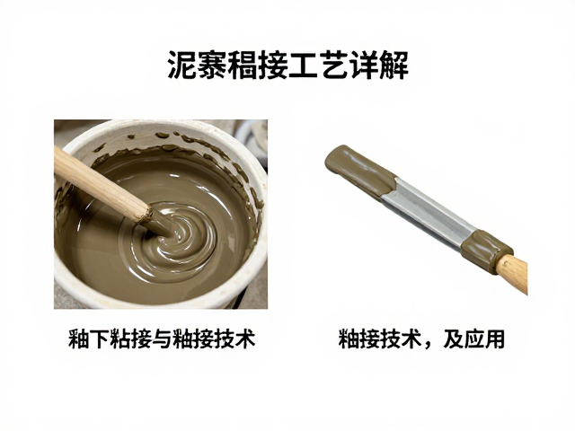 泥浆粘接工艺详解，釉下粘接与釉接技术对比及应用