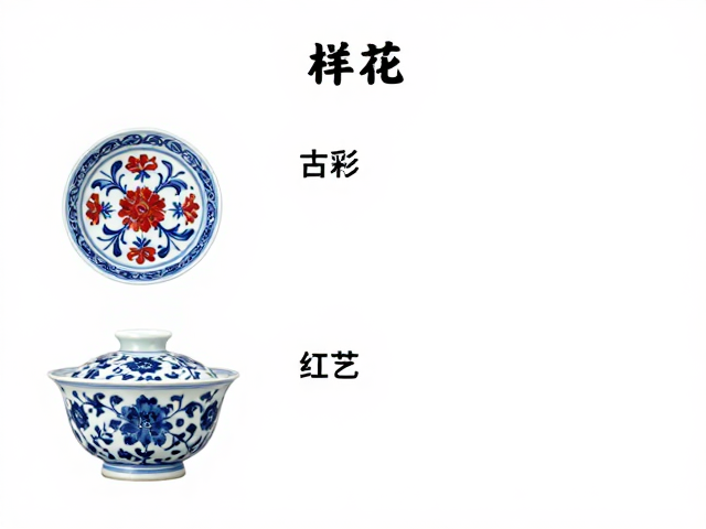 青花绘制工艺解析，古彩红白分明的视觉美学与技法详解