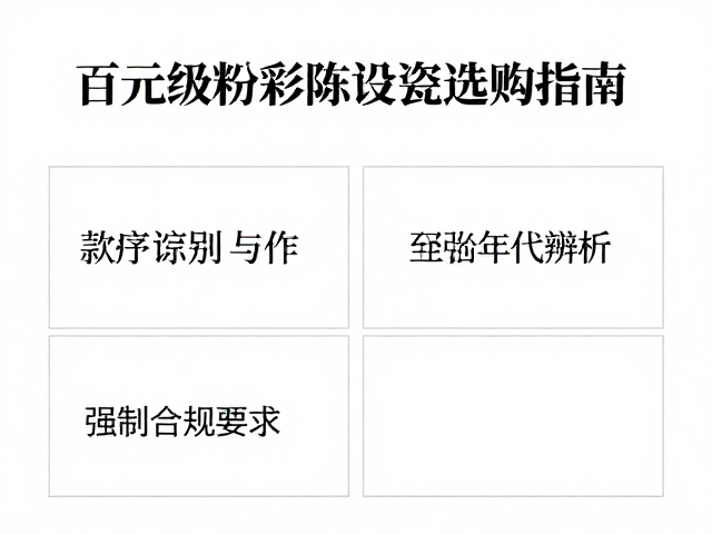 百元级粉彩陈设瓷选购指南,普通日用瓷里的艺术收藏经