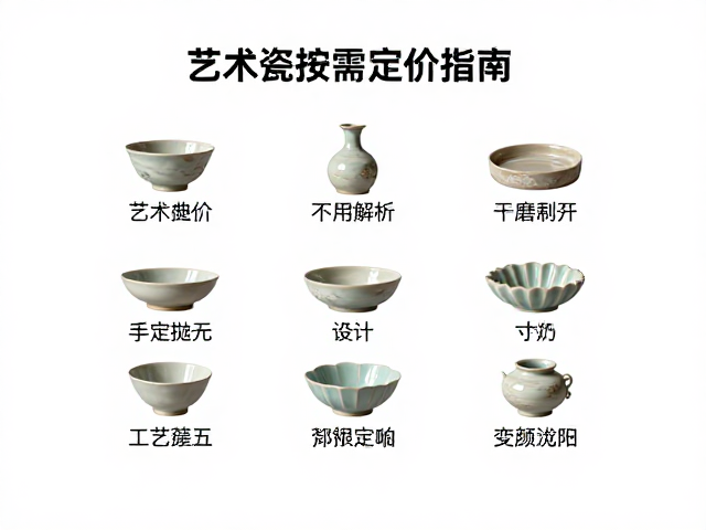 干磨抛光刷釉工艺解析,艺术瓷按需定价指南