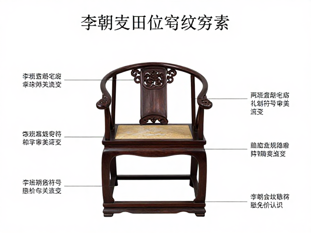 李朝官椅云纹解析，两班贵族宅邸中的礼制符号与审美流变