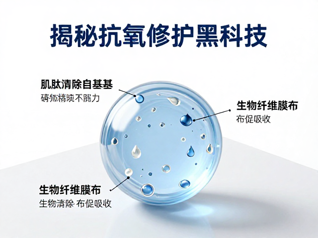 肌肽清除自由基,生物纤维膜布促吸收,揭秘抗氧修护黑科技