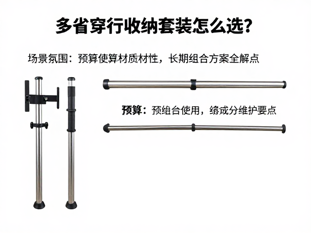 多省穿行收纳套装怎么选？护杠，预算组合方案全解析