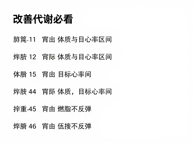 改善代谢必看，找到适配体质与目标心率区间，高效燃脂不反弹