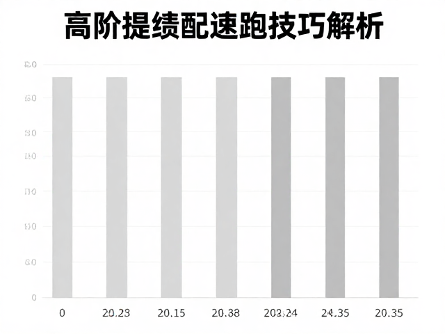 马拉松垂直振幅过高?高阶提绩配速跑技巧解析