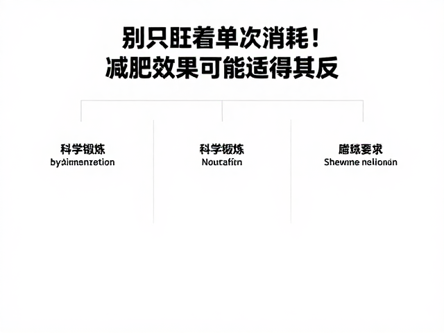别只盯着单次消耗!科学锻炼,乱穿鞋,减肥效果可能适得其反