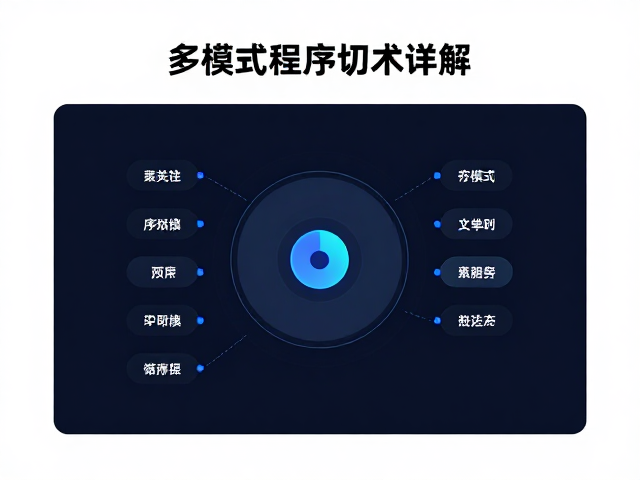 多模式程序切换技术，语音播报与运行超时保护详解