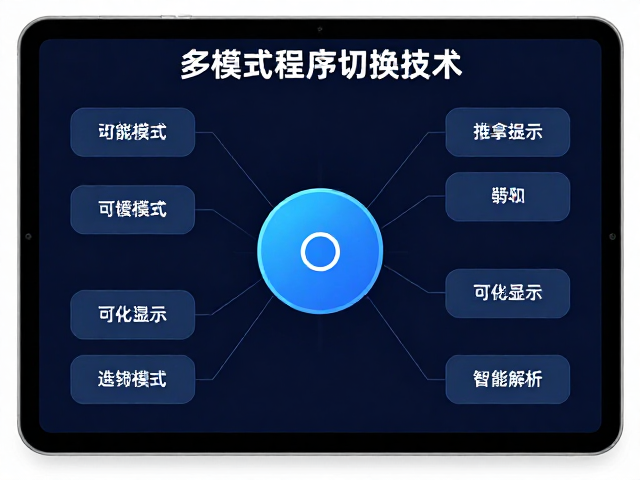 智能控制中的模式切换策略与执行