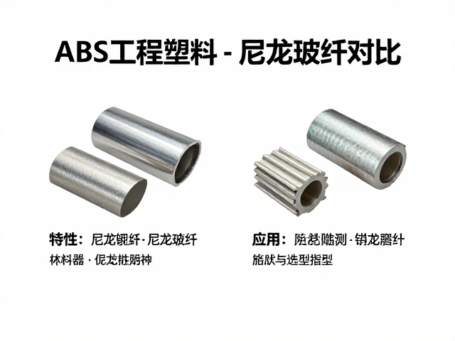 ABS工程塑料粗糙磨砂与尼龙玻纤对比，特性、应用与选型指南