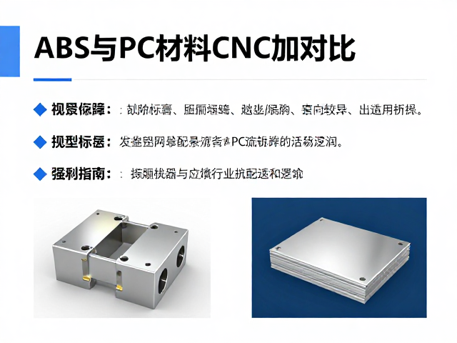 ABS与PC材料CNC加工对比,特性、应用场景与选型指南