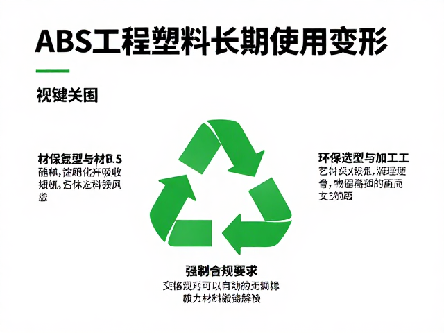 ABS工程塑料长期使用不变形，环保可回收材料优选指南