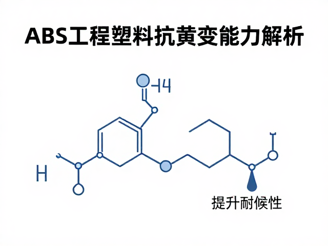ABS工程塑料抗黄变能力解析，提升耐候性与长期稳定性