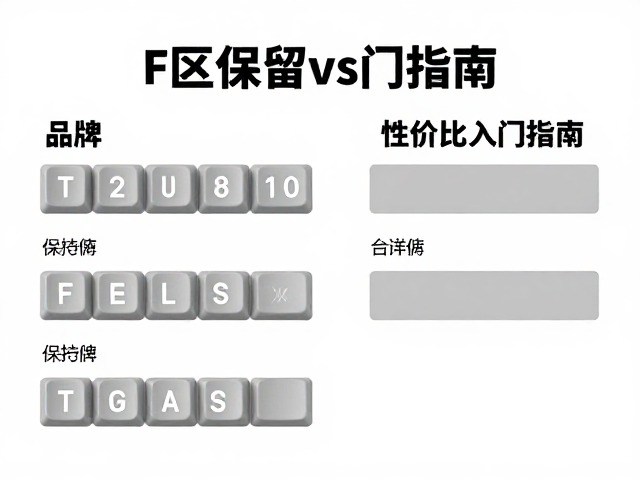 TKL84键怎么选？F区保留vs缩减对比，高性价比入门指南