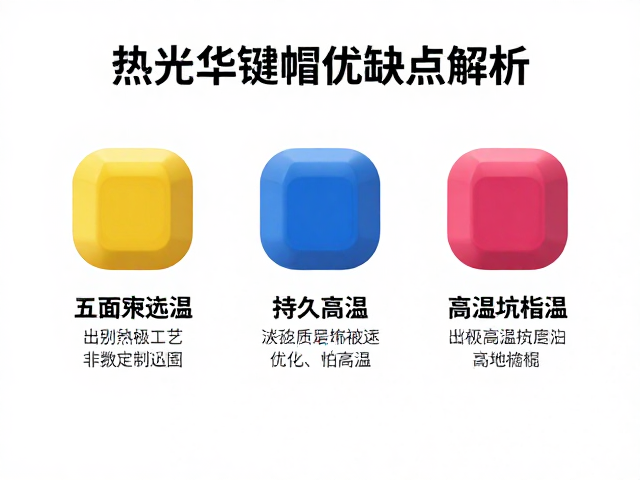 五面热升华键帽优缺点解析，色彩持久却怕高温，选购避坑指南