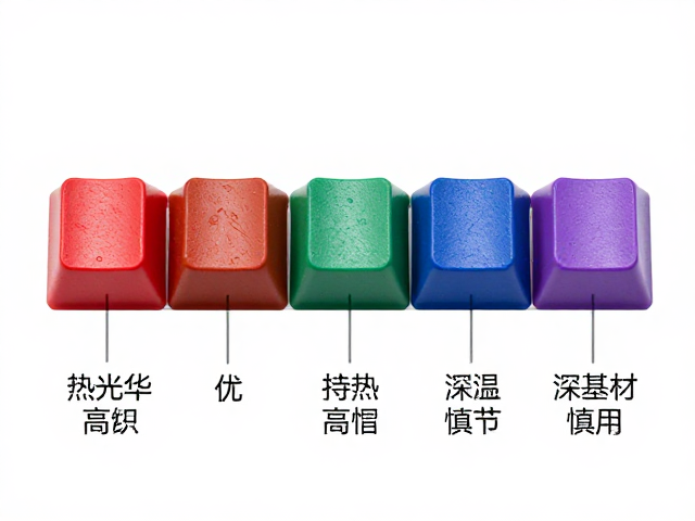 五面热升华键帽优缺点,色彩持久细节佳,但怕高温深色基材慎用