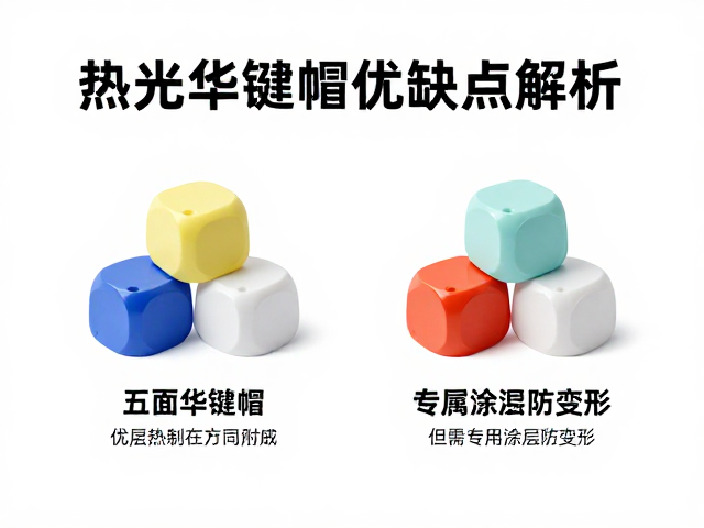 五面热升华键帽优缺点解析，色彩持久细节好，但需专用涂层防变形