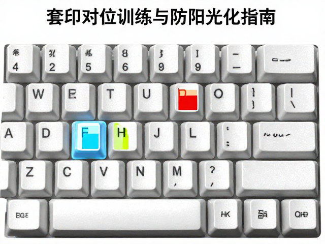 单色丝网印刷键帽，多色套印对位训练与防阳光老化指南