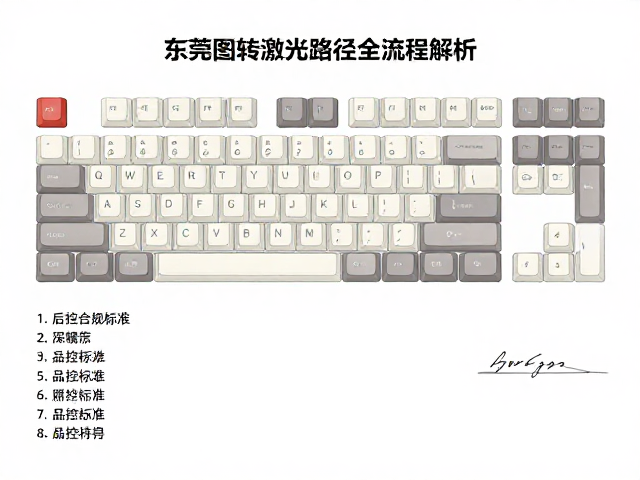 东莞深圳浅刻激光键帽定制，矢量图转激光路径全流程解析
