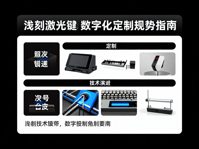 浅刻激光键帽数字化定制趋势与安全操作规范指南