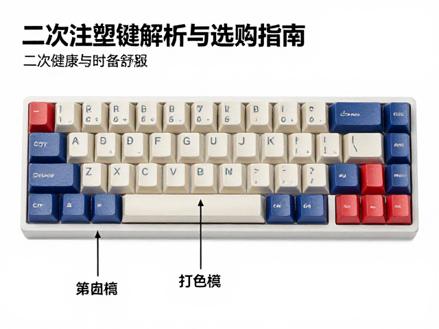 90年代外设情怀，二次注塑成型双色键帽解析与选购指南