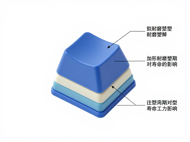 分层三色注塑键帽工艺解析，高耐磨塑料与注塑周期对寿命的影响