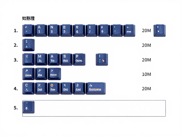 侧面透光键帽审美演变，从客制化小众到主流，附激光参数设置指南
