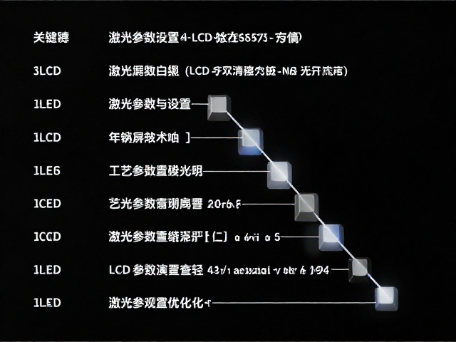 侧面透光键帽演变,从LCD到激光参数设置的学习指南