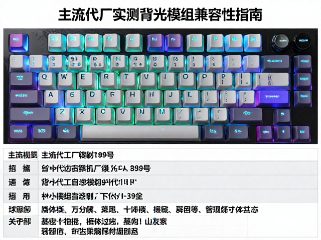 侧面透光键帽，主流代工厂实测背光模组兼容性指南