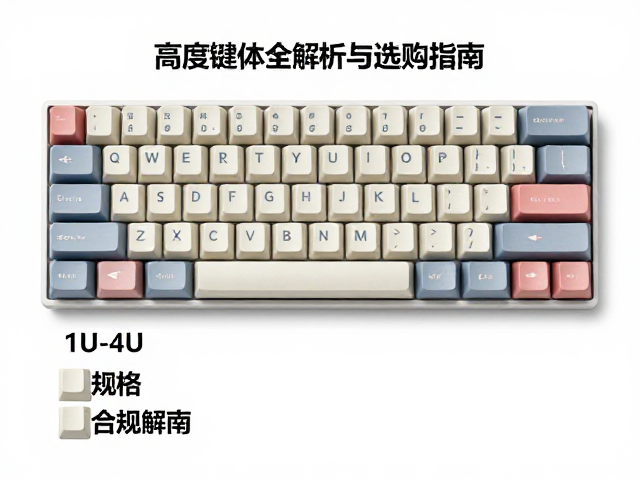 原厂高度键帽搭配标准PCB间距，1U-4U规格全解析与选购指南