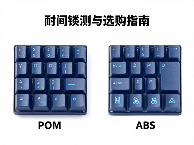 高球帽键帽，机械键盘复兴符号，材质耐用性实测与选购指南