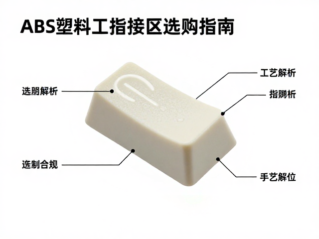 山地球帽键帽，ABS塑料指接区工艺解析与选购指南