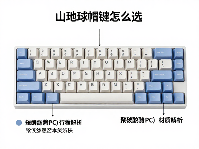 山地球帽键帽怎么选？理解短键帽行程差异，聚碳酸酯(PC)材质解析