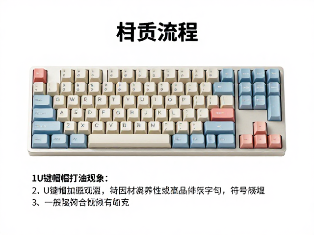 1U标准键帽打油怎么办？个性化定制流程详解，告别键帽磨损