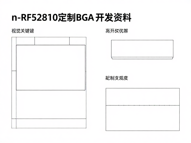 nRF52810可定制BGA封装,配套丰富开发资料助快速选型