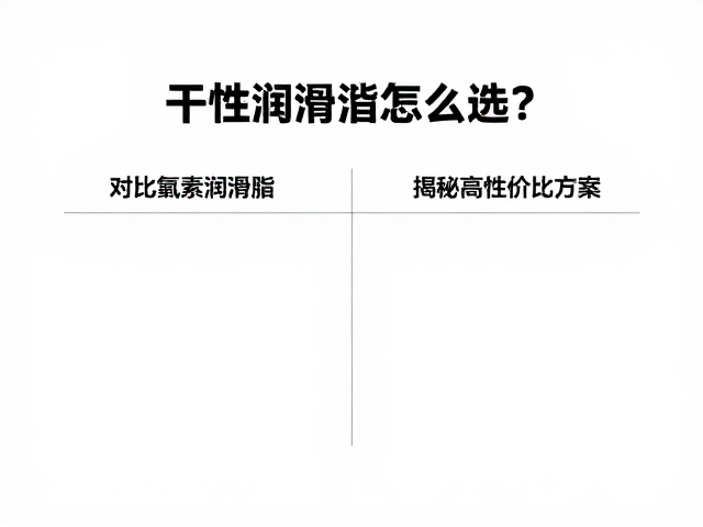 干性润滑脂怎么选？对比氟素润滑脂，揭秘高性价比方案