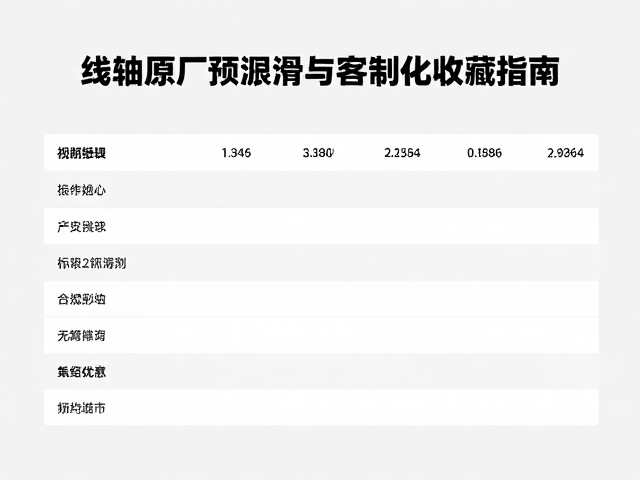 线性轴原厂预润滑与客制化收藏指南